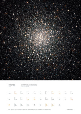 June 2008 - Multiple generations of stars in a globular cluster