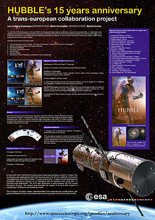 Hubble's 15 years anniversary