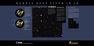 The Hubble Deep Field in 3D