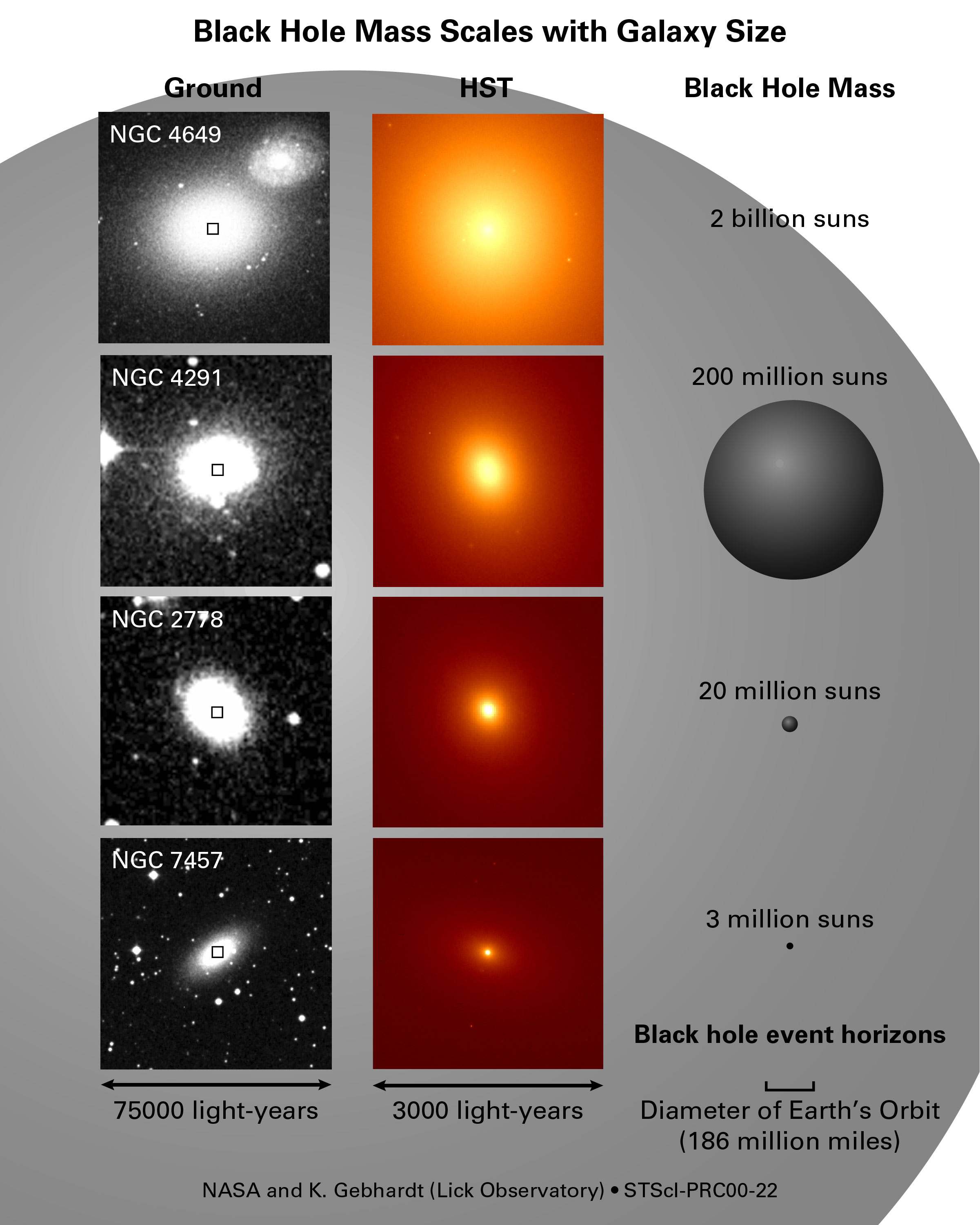 ESA - Galaxies – with a chance of asteroids