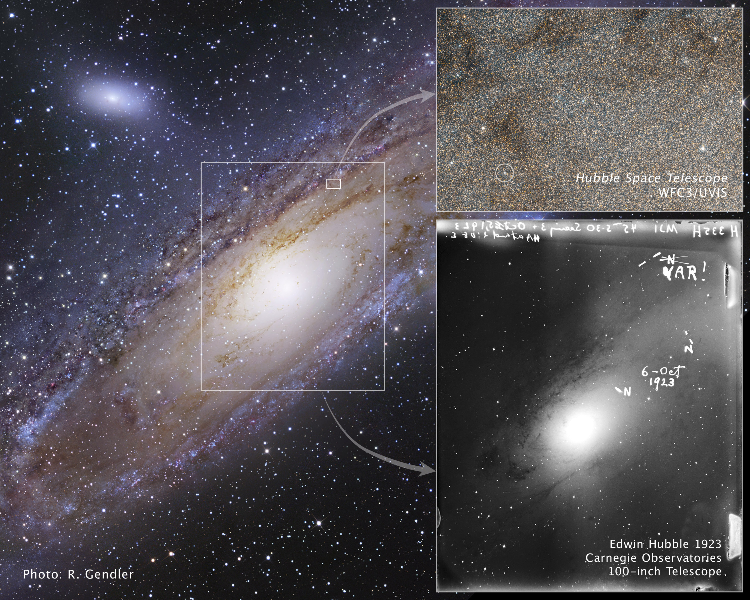 edwin hubble galaxies system