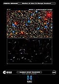 Using Hubble to chart the future motions of stars within a cluster