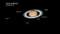 Saturn and its orbiting moons